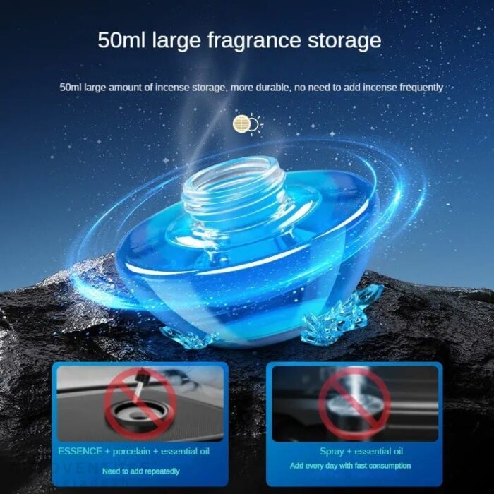 Premium & Luxury Solar Car Air Freshener & Humidifier Rotating Light CDRCAL - Image 2