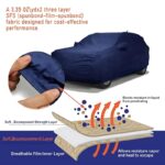 Premium 100% Waterproof Car Cover – Ultimate Protection for Your Car - Image 4