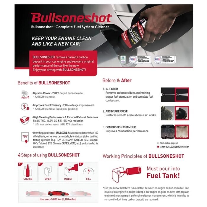 Bullsoneshot - Standard Total Fuel System Cleaner for Octane & Petrol Engines, 500 mL - Image 6