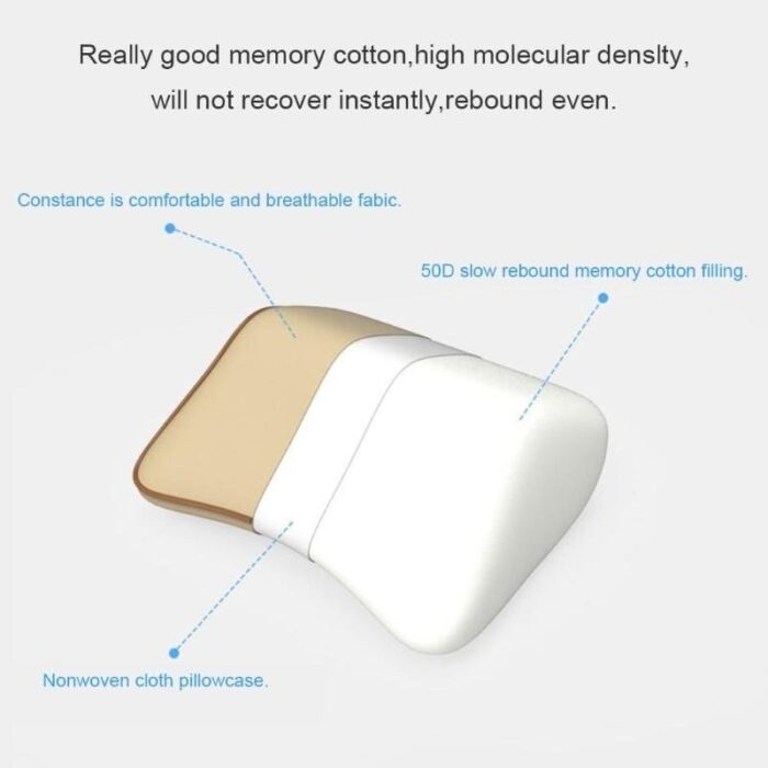 Car Back and Neck Support Pillow | Back Support Memory Foam – Ultimate Driving Comfort - Image 19