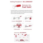 Bullsoneshot - Standard Total Fuel System Cleaner for Octane & Petrol Engines, 500 mL - Image 9